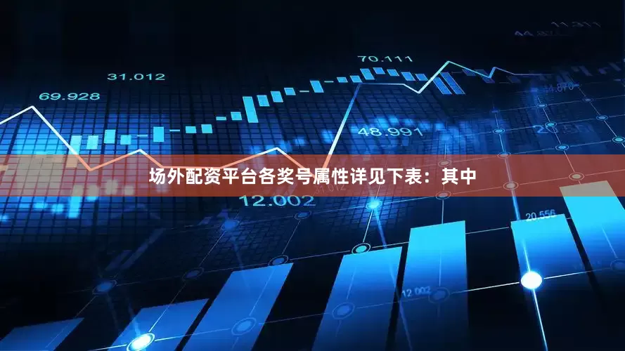 场外配资平台各奖号属性详见下表：　　其中
